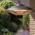 Sirius terrassevarmer lampe - Sort